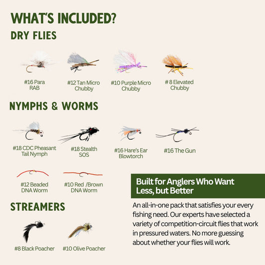 12 Pack of Flies - Rocky Mountain Edition
