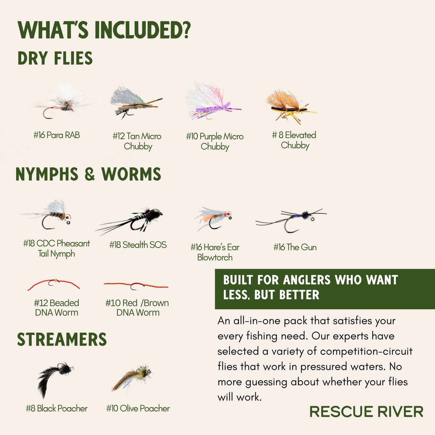 12 Pack of Flies - Rocky Mountain Edition